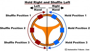 hold-right-and-shuffle-left