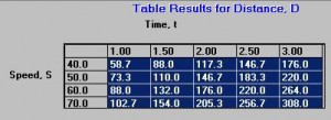 table-results